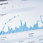 Online Reputation Monitoring