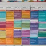 Content Calendar